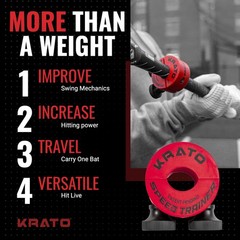Krato Bat Weights Krato Bat Batting Training Aid Placed Above Through Hit Live