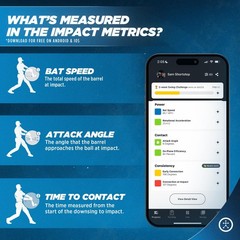 Blast Baseball Swing Analyzer – Real-time Feedback for All Skill Levels