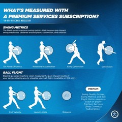 Blast Baseball Swing Analyzer – Real-time Feedback for All Skill Levels