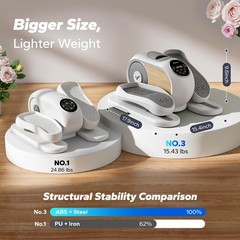 MERACH Under Desk Elliptical Machine, Leg Exerciser, Sitting, 12 Speeds, Quiet
