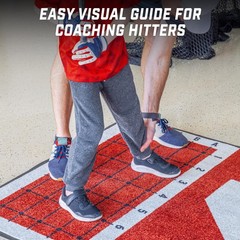 Gosports Baseball And Softball Hitting Mat Batting Stance Alignment Guide – 6 X