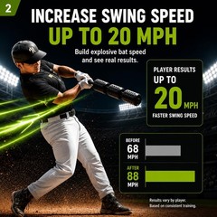 Aero Swing Air Resistance Bat Speed Trainer for Baseball & Softball