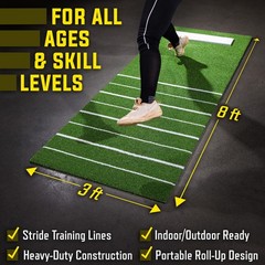 Gosports Softball Pitching Mat Stride Lines – Indoor Outdoor Antislip Rubber