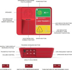 Comprehensive AED Trainer for Effective CPR Learning – Multilingual Support