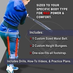 Big League Edge Vpx Softball Harness. Adds 4-6Mph Velocity Power In 3Wks.