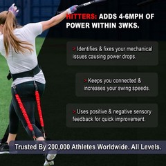 Big League Edge Vpx Softball Harness. Adds 4-6Mph Velocity Power In 3Wks.