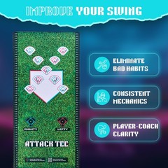 Attackletics Attack Mat For Batting Tee Practice Hitting Mat To Learn Optimal