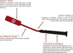 Mpo Insider Bat Size 7 And Anywhere Ball Complete Baseball Softball Batting