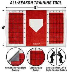 Gosports Baseball And Softball Hitting Mat Batting Stance Alignment Guide – 6 X