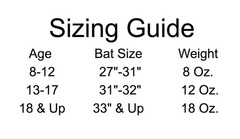Hitting Knob 12 Oz Non-Wood Bat Swing Training Bat Weight. Attaches To Knob