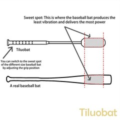 Tiluobat Baseball Hitting Trainer Set -Train Batting Skills Centrifugal