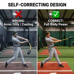 Tiluobat Baseball Swing Trainer Bat with 12 Soft Practice Balls Carry Bag