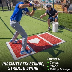 Gosports Baseball And Softball Hitting Mat Batting Stance Alignment Guide – 6 X
